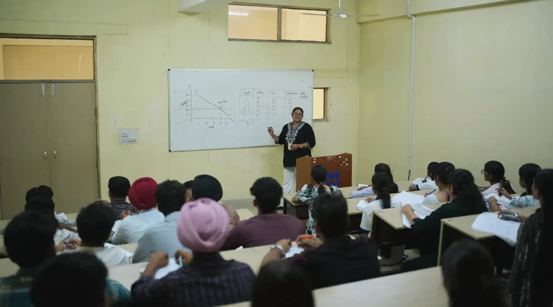 Commerce & Management Lab