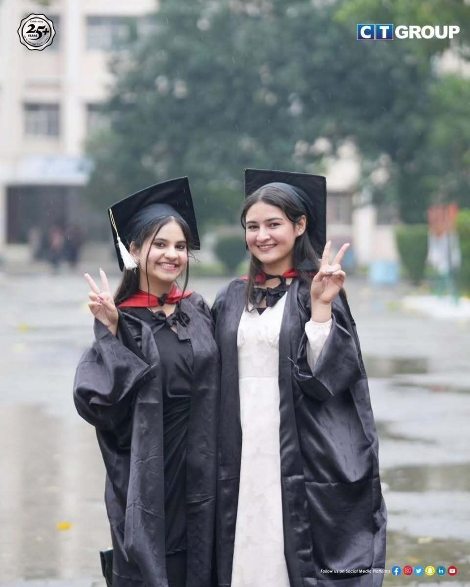 CT Group of Institutions