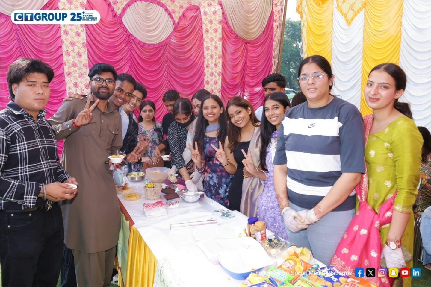 CT Group of Institutions