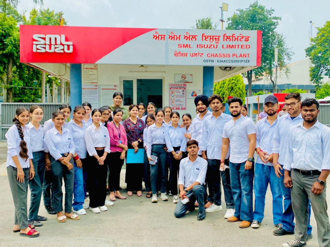CT Group of Institutions