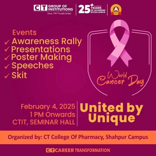 CT Group of Institutions