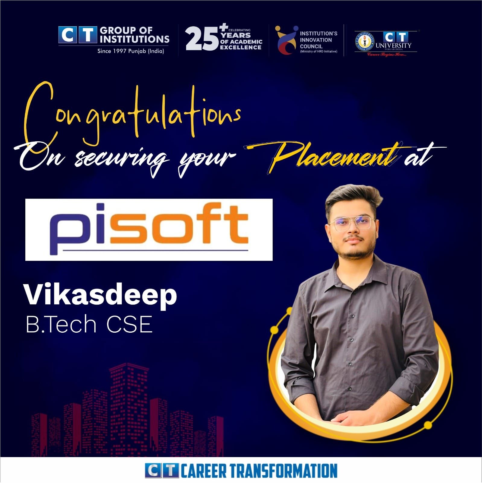 Vikasdeep