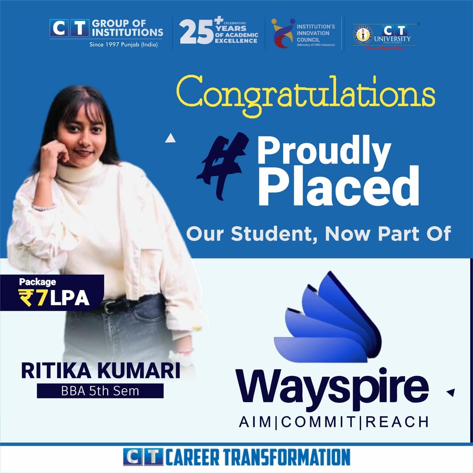 Ritika Kumari