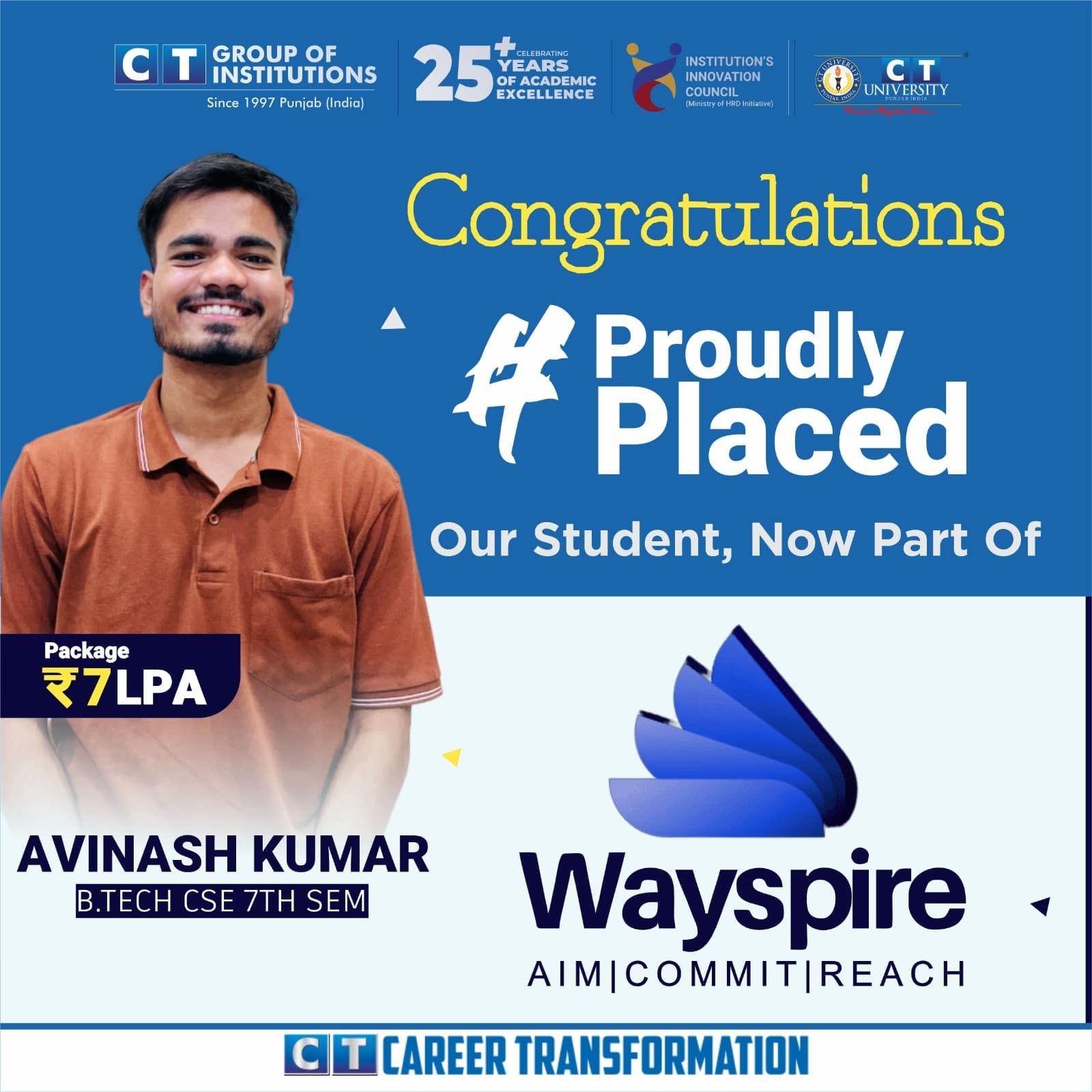Avinash Kumar