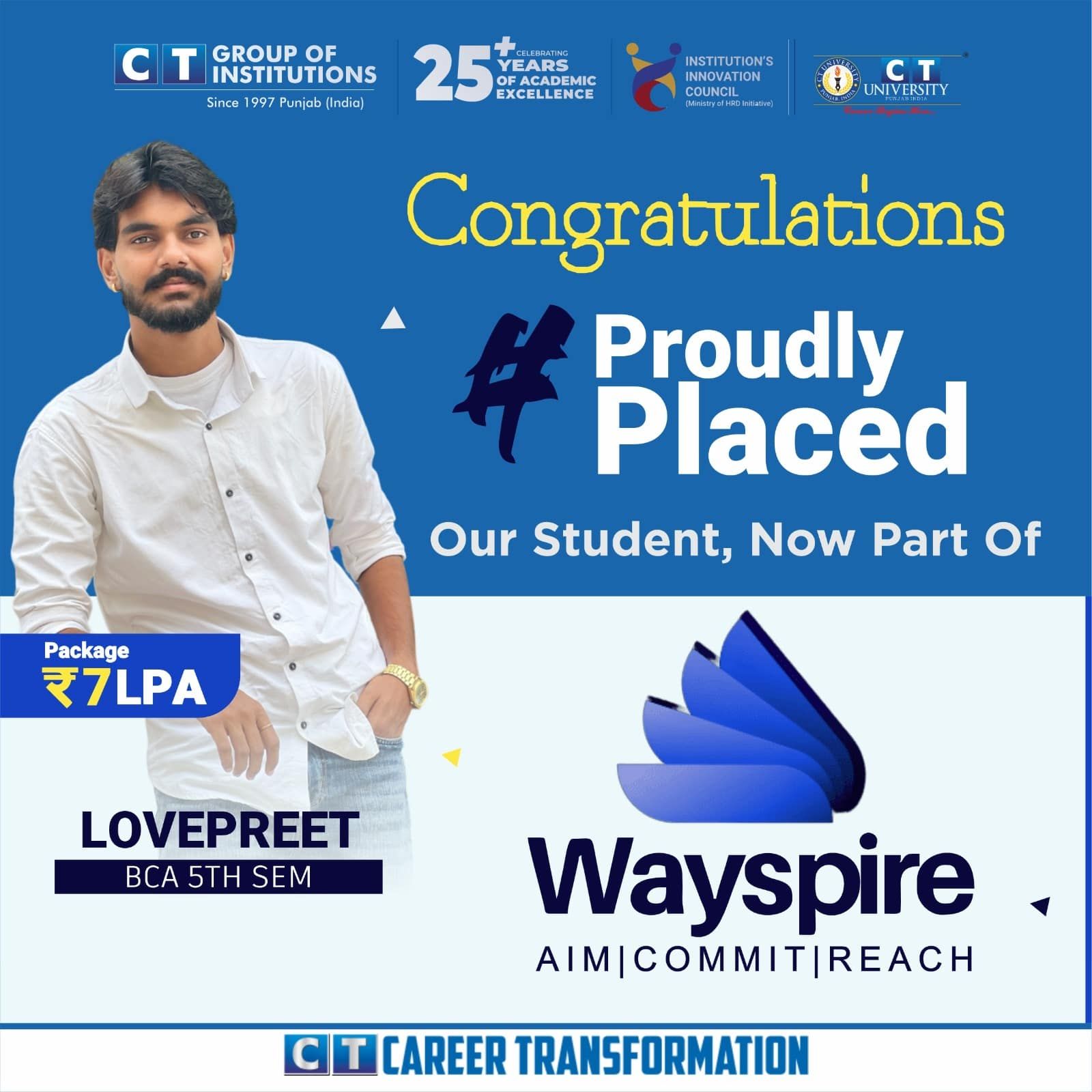 Lovepreet