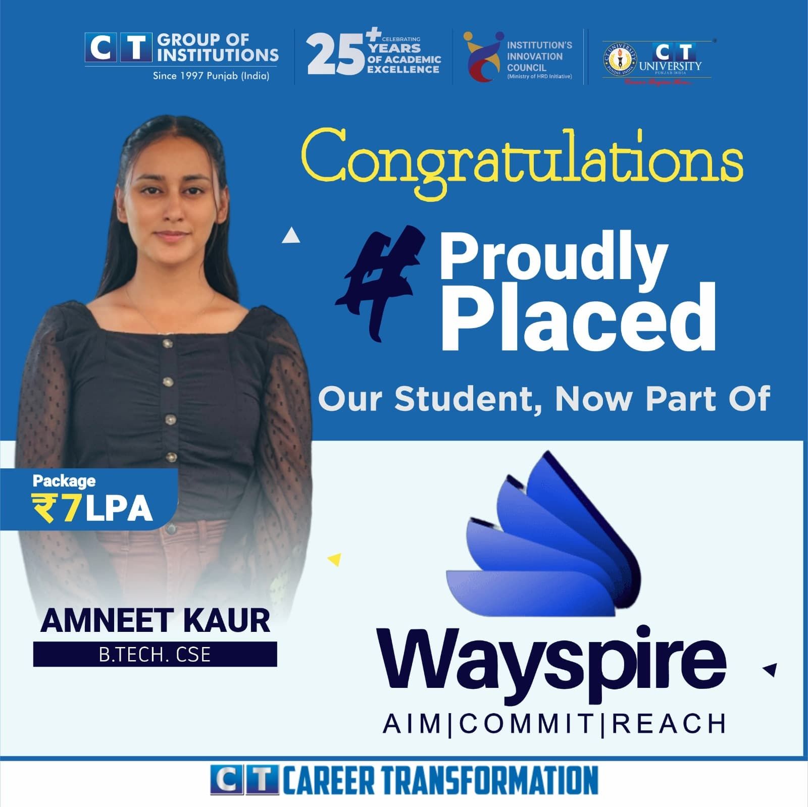 Amneet Kaur