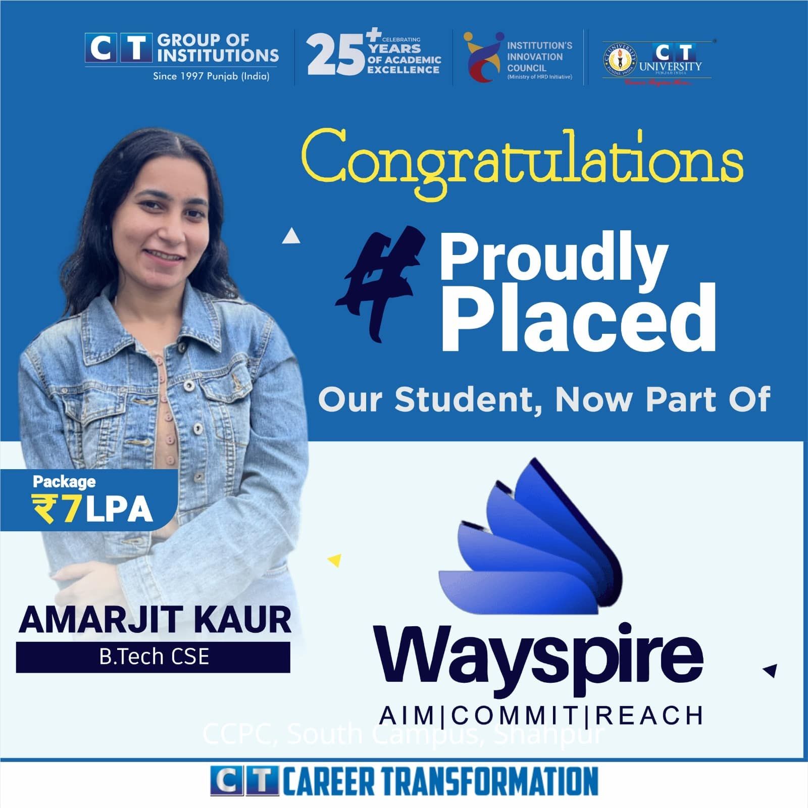 Amarjit Kaur