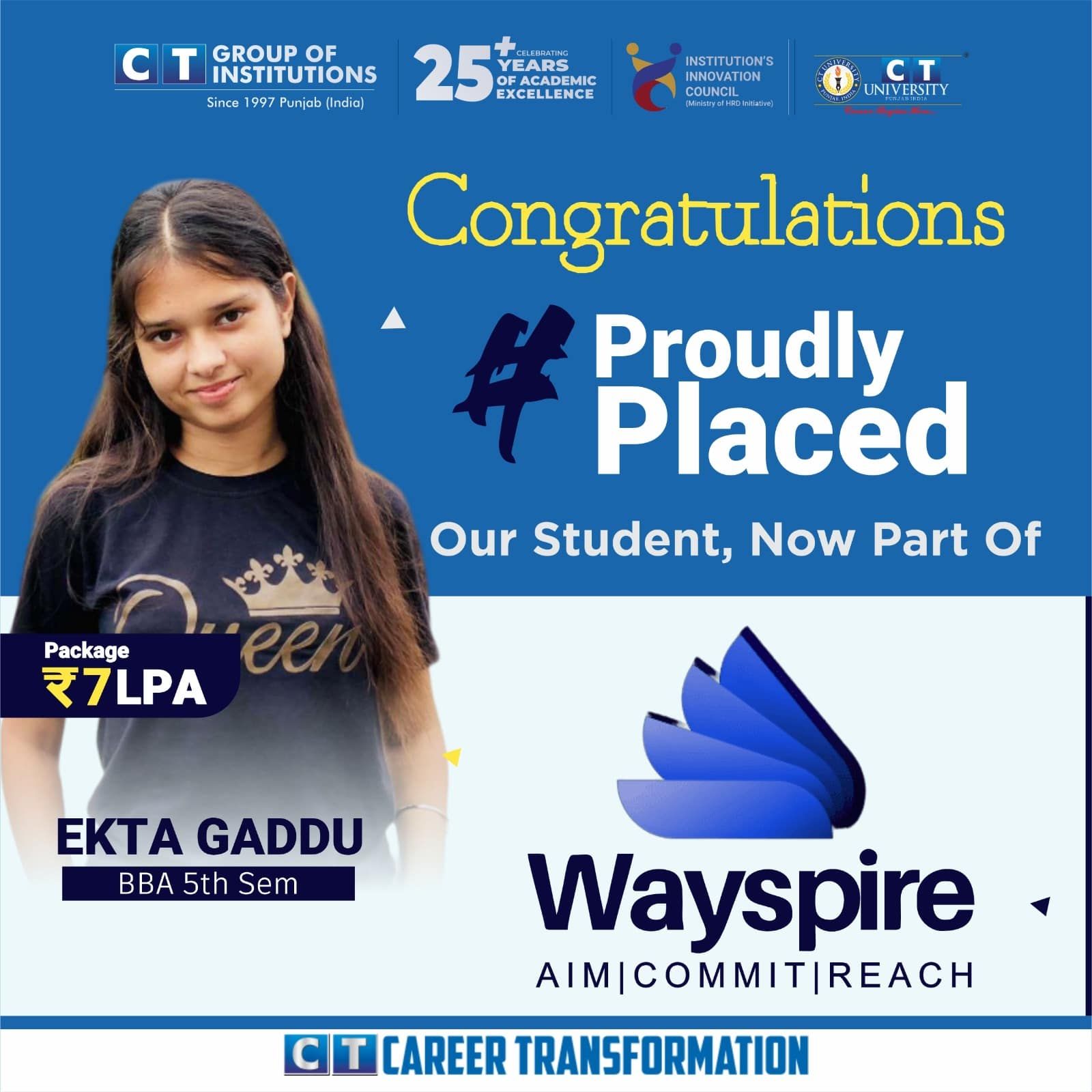 Ekta Gaddu