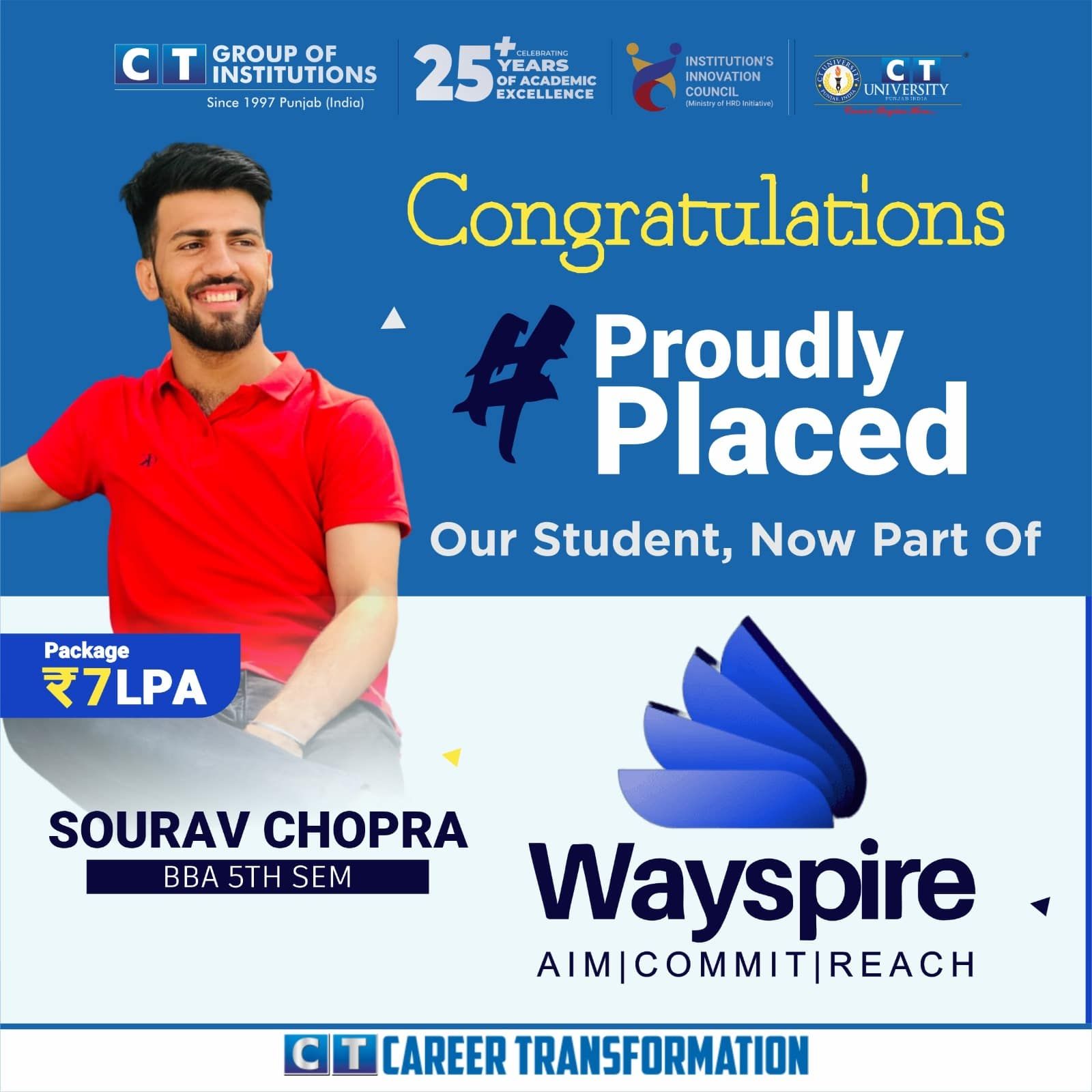 Sourav Chopra