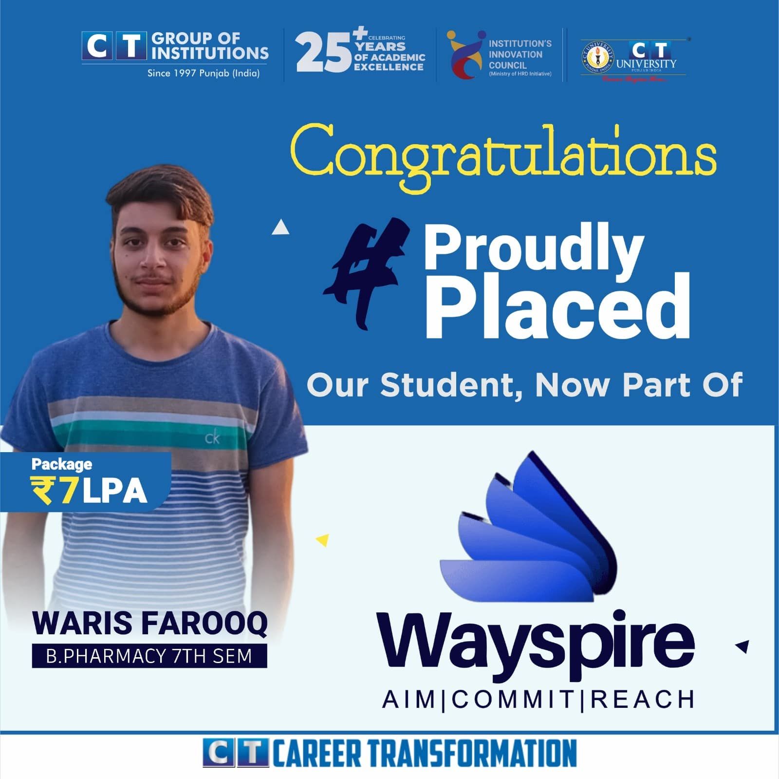 Waris Farooq