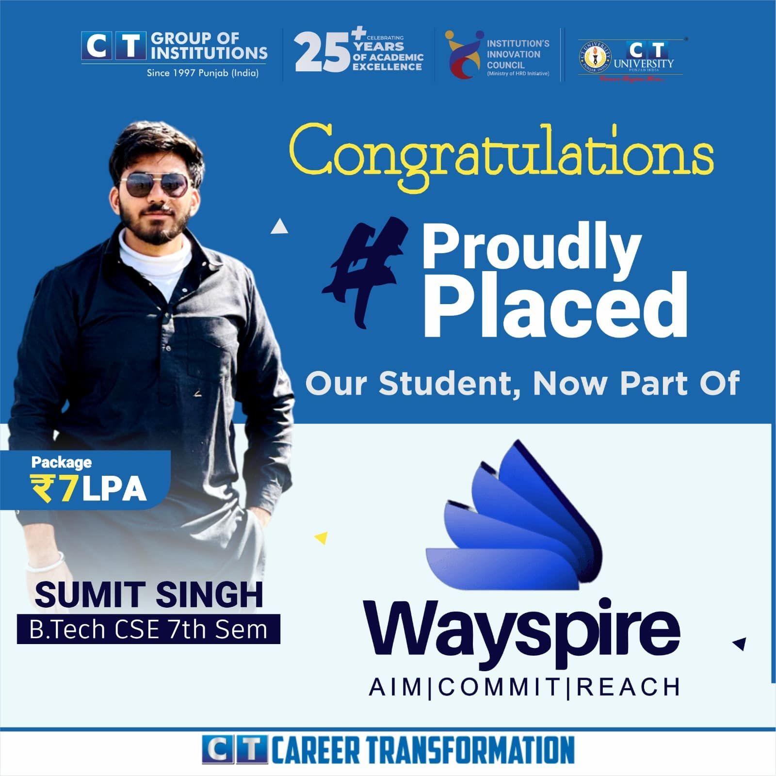 Sumit Singh