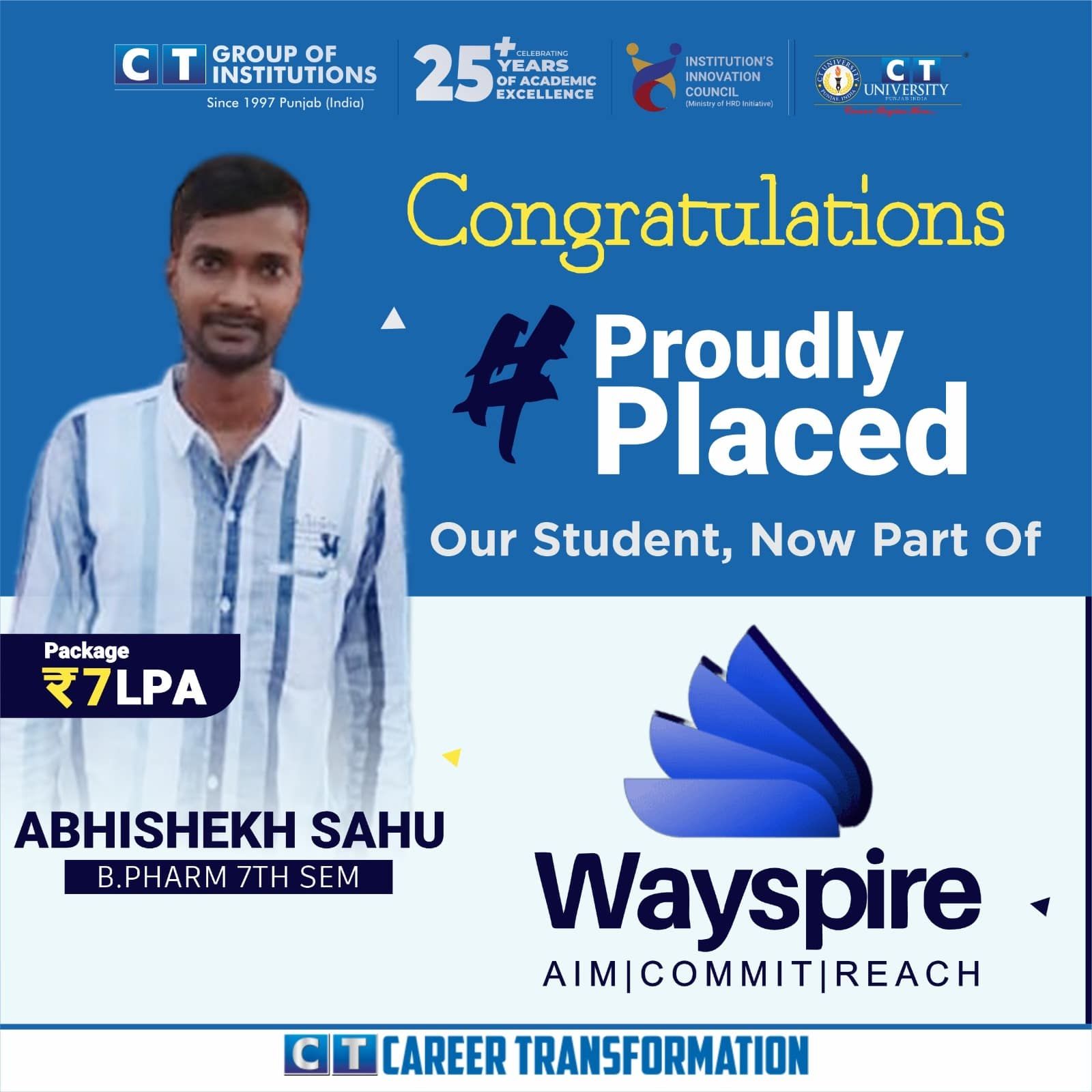 Abhishekh Sahu