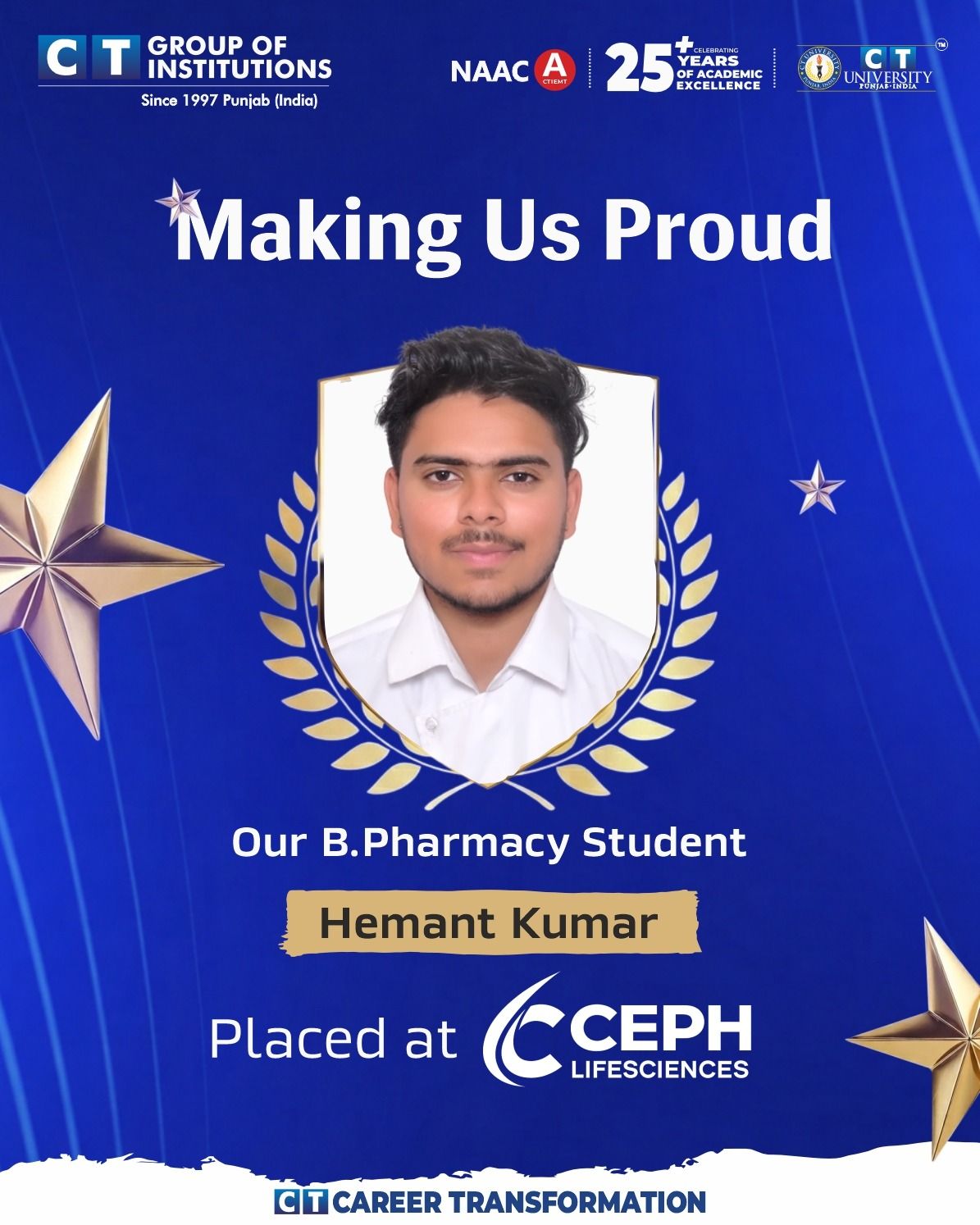 Hemant Kumar
