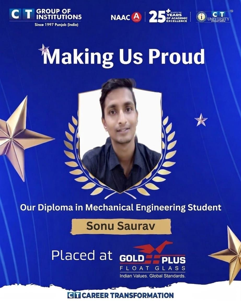 Sonu Saurav