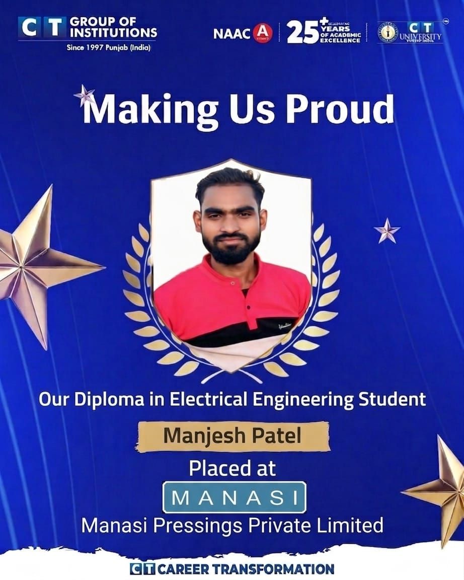 Manjesh Patel