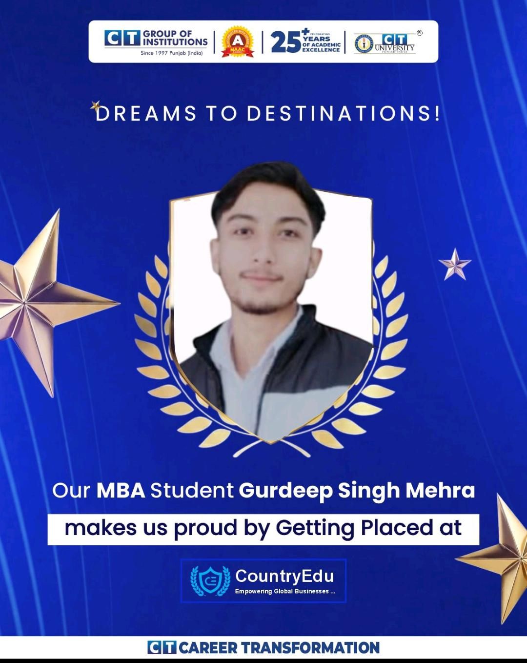 Gurdeep Singh Mehra