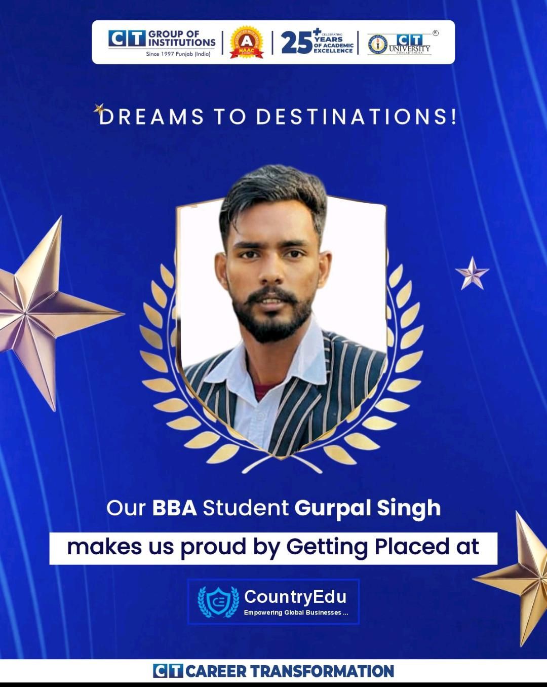 Gurpal Singh