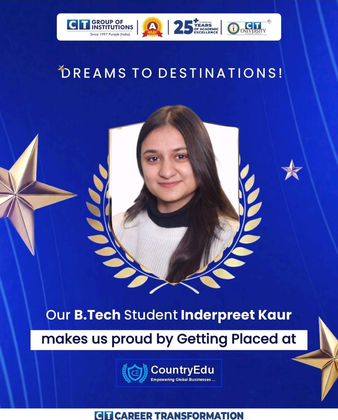 Inderpreet Kaur