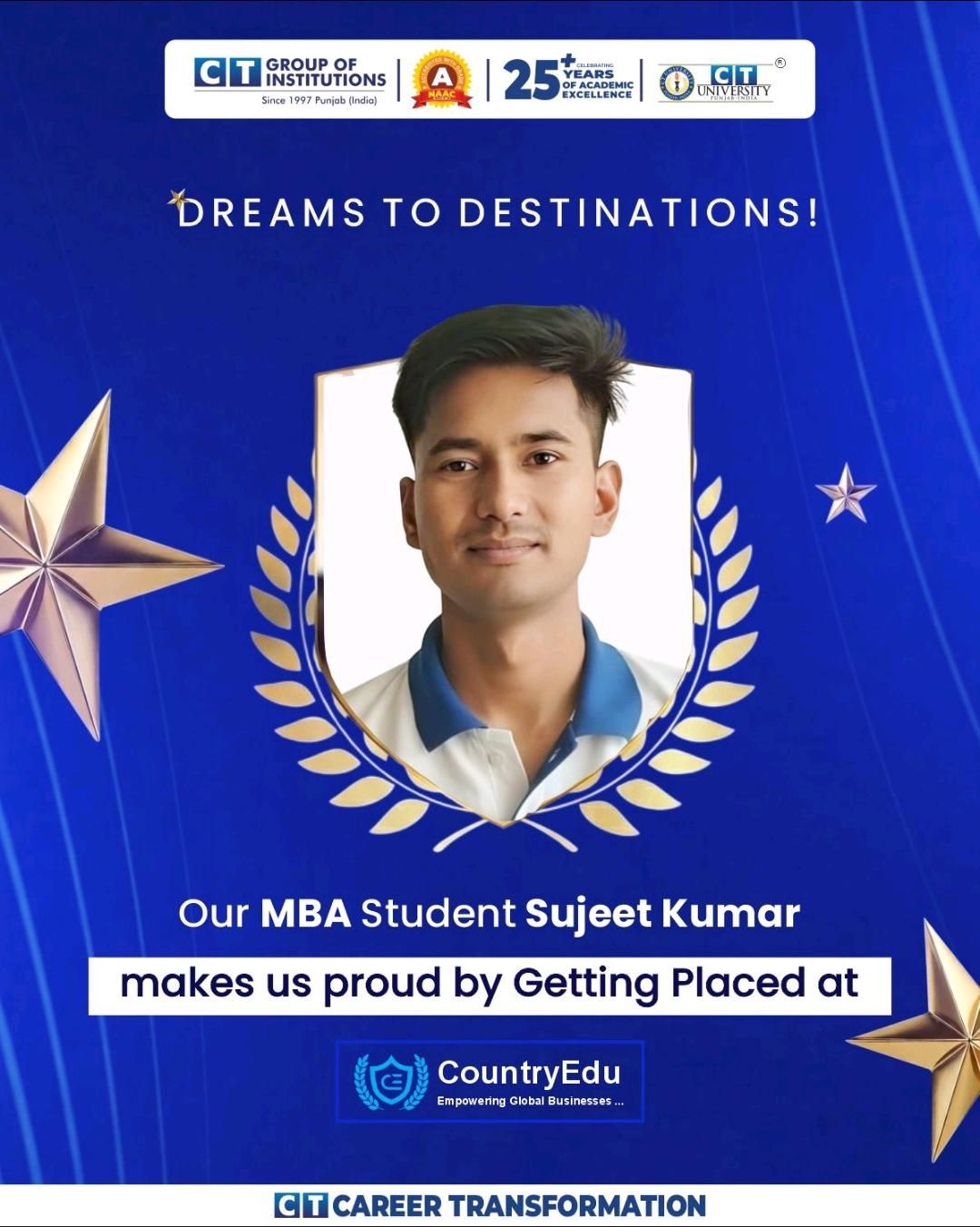 Sujeet Kumar