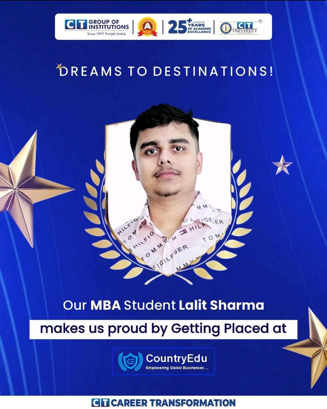 Lalit Sharma