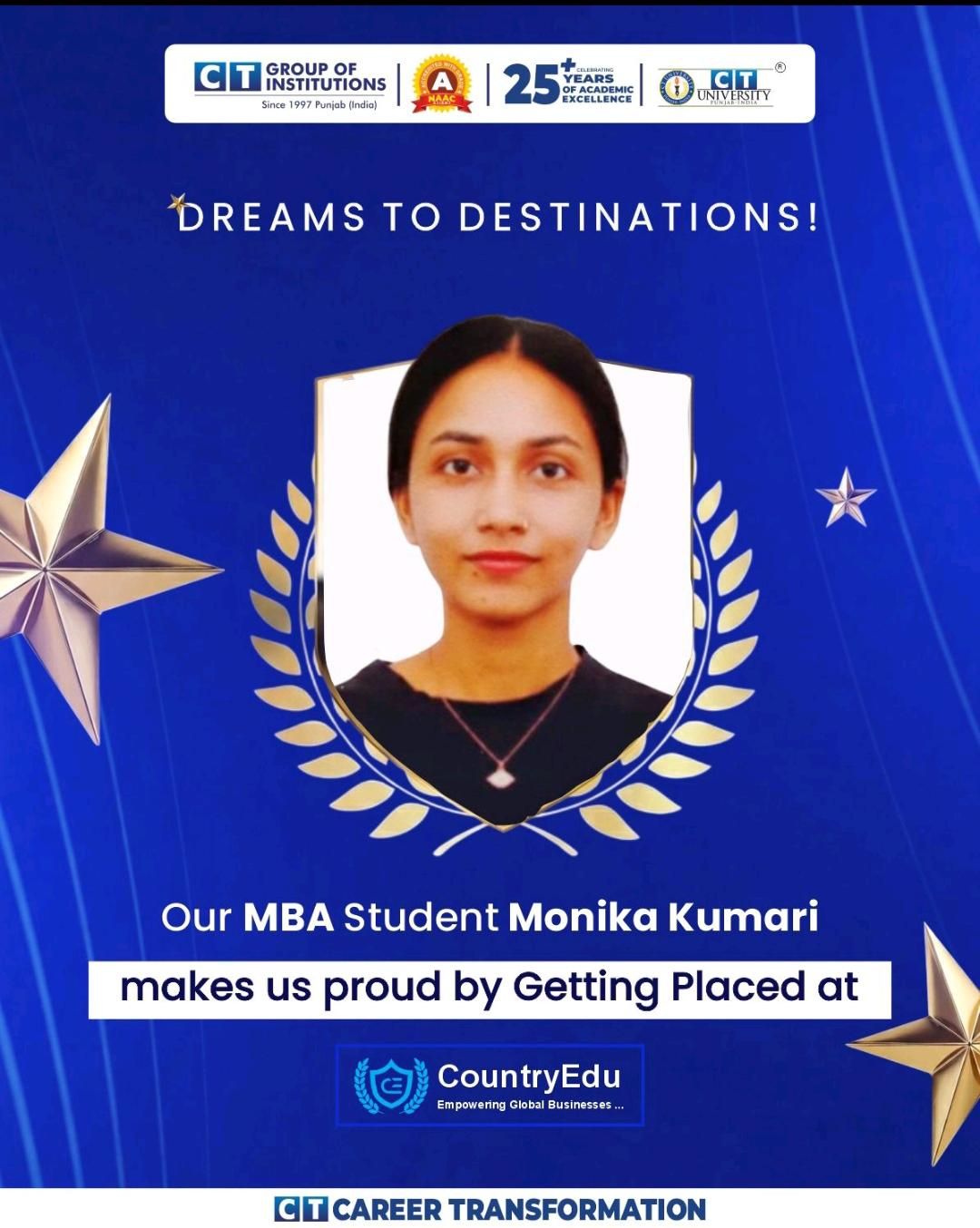 Monika Kumari