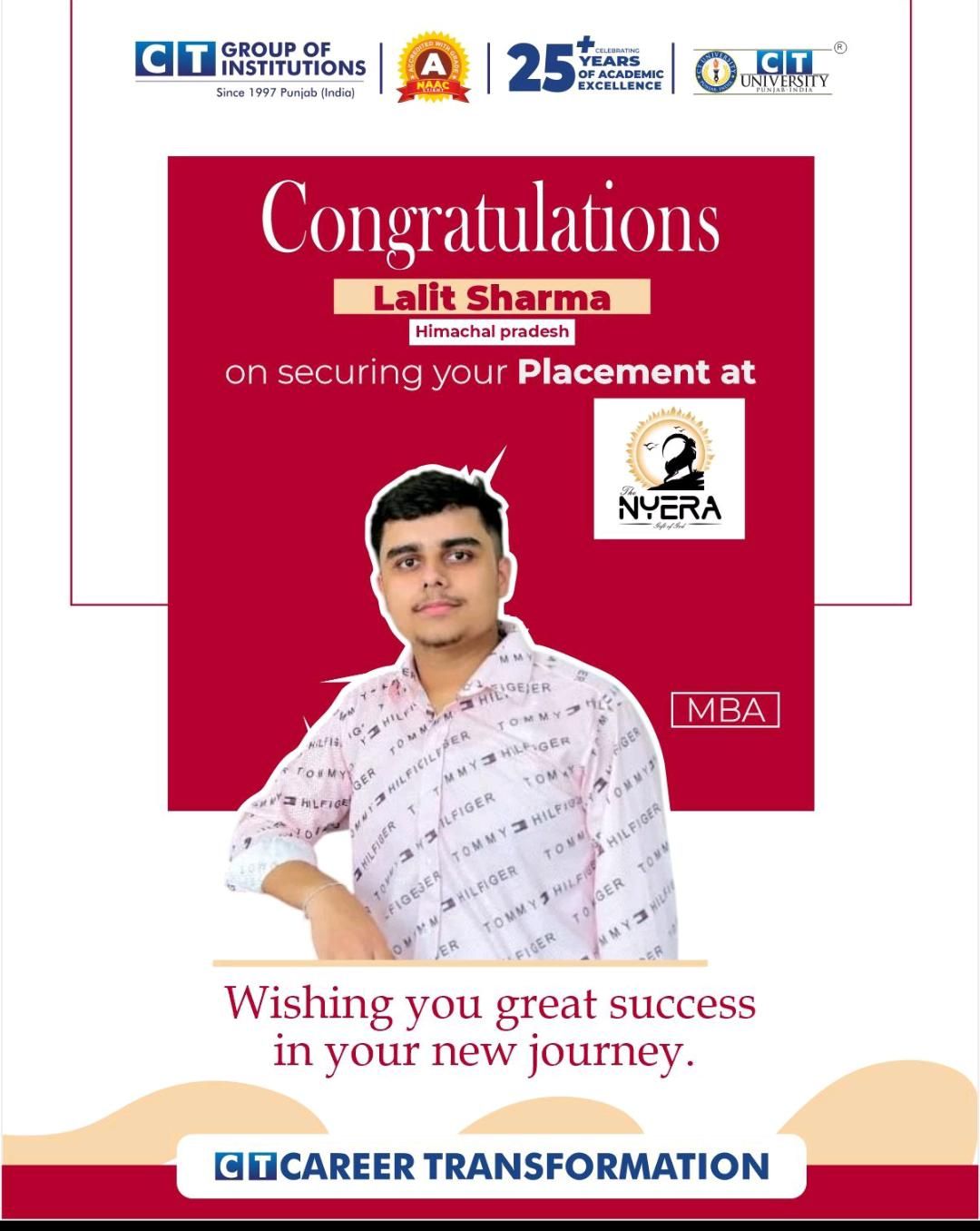 Lalit Sharma