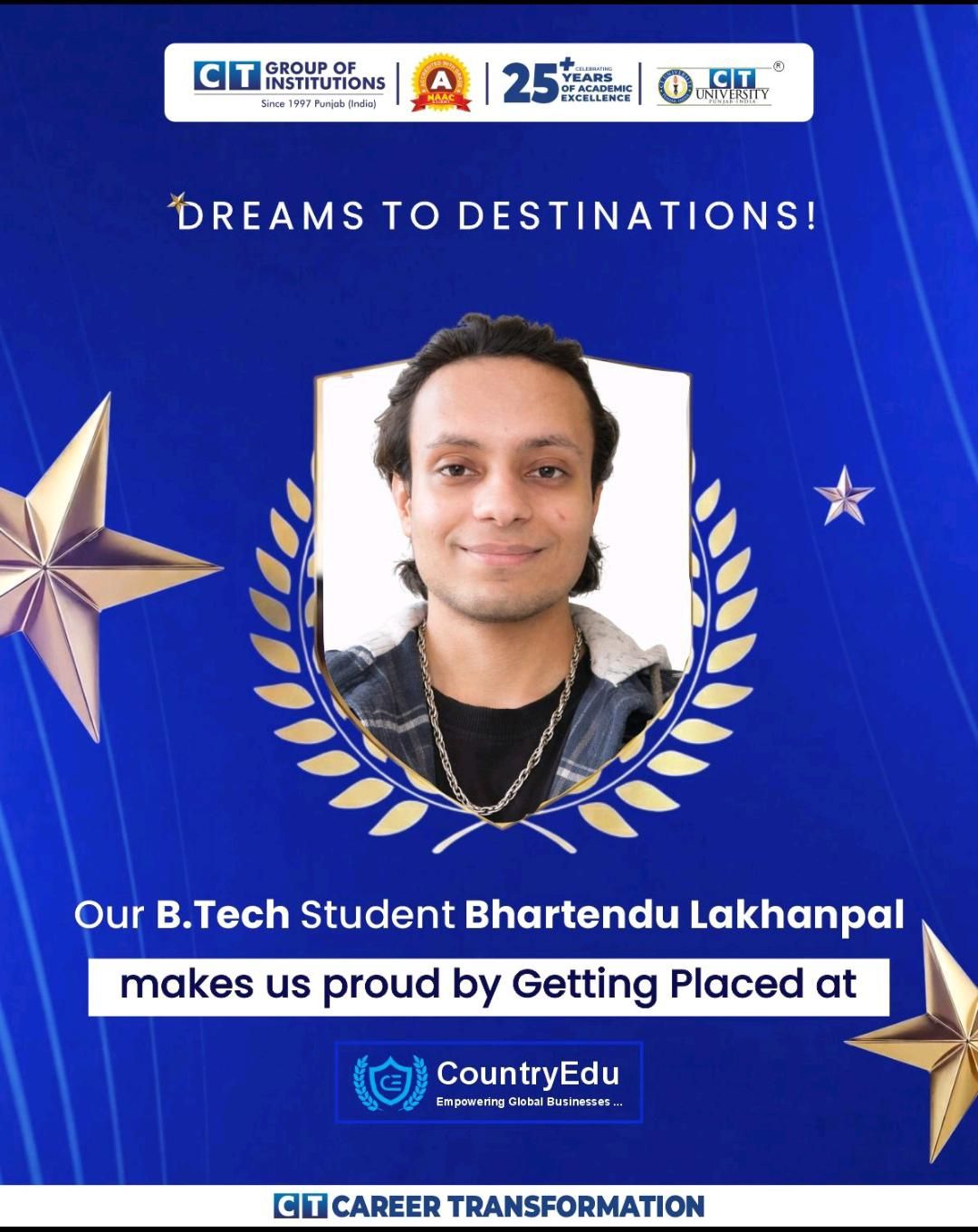 Bhartendu Lakhanpal