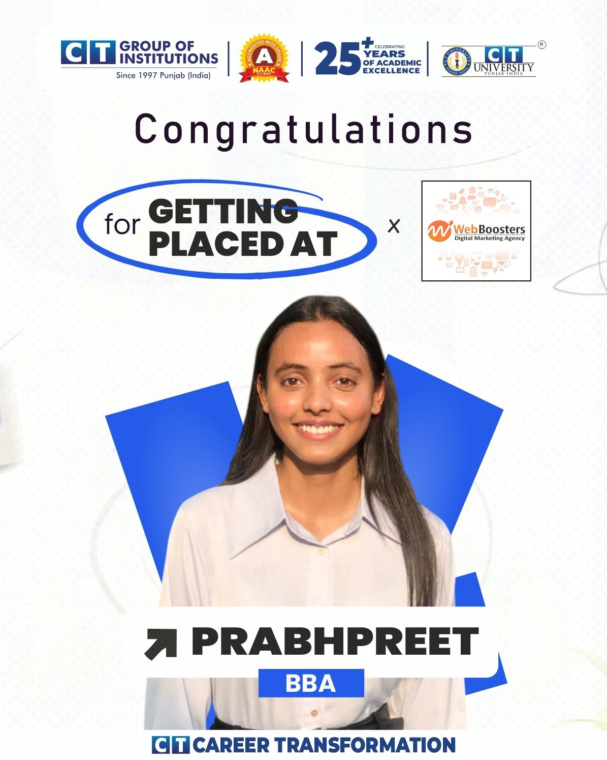 PrabhPreet