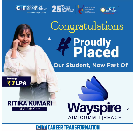 Ritika